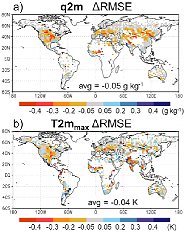 global map of error in near-surface temp and humidity