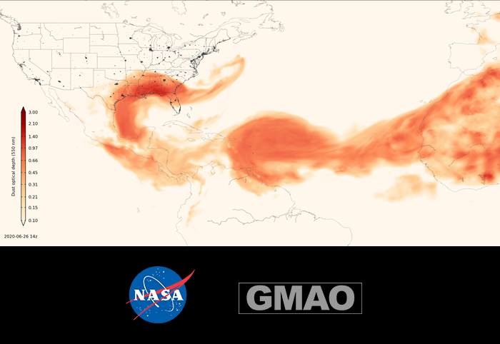 slide graphic showing transport of Saharan dust