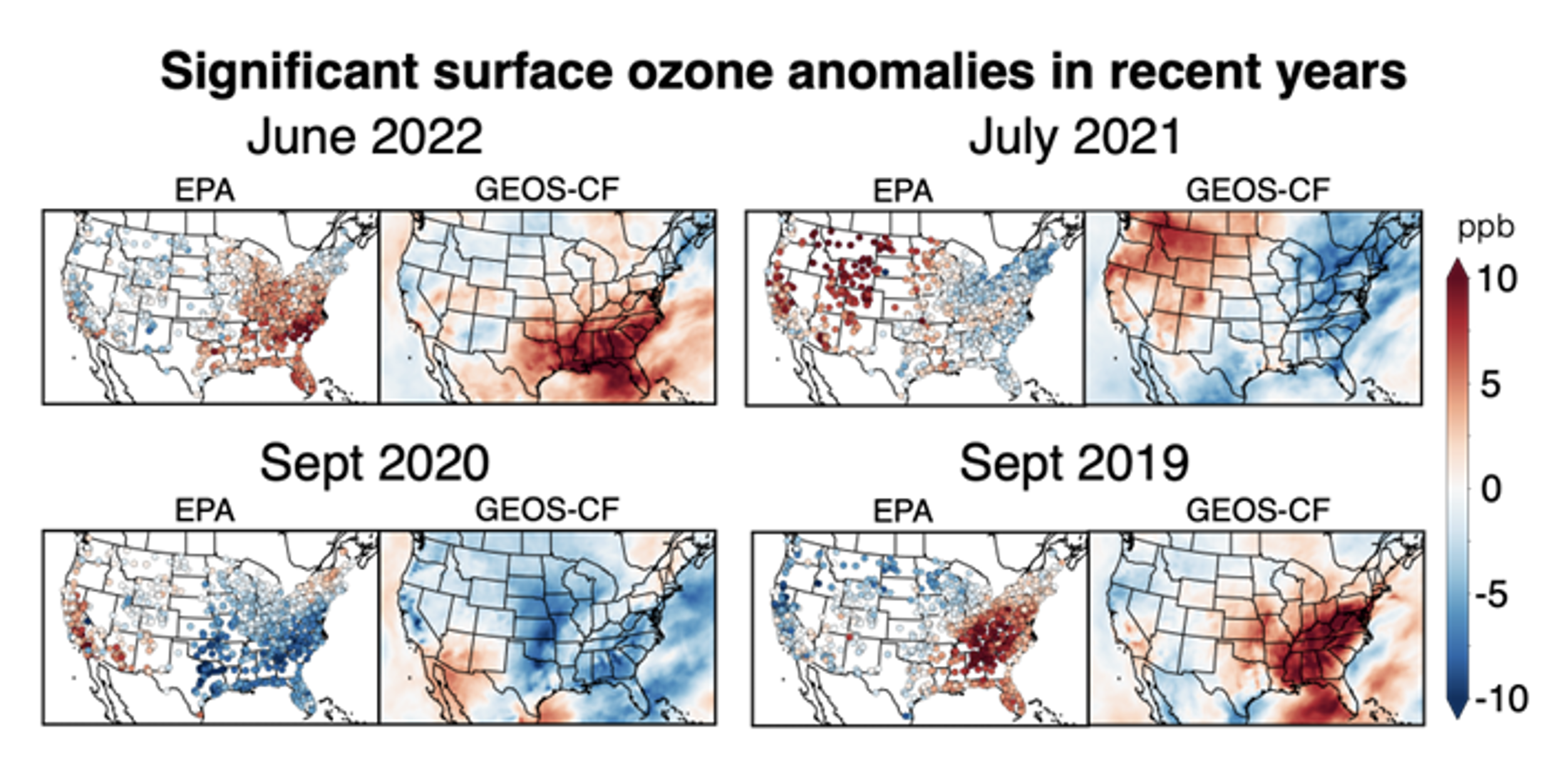 slide graphic from ozone extremes